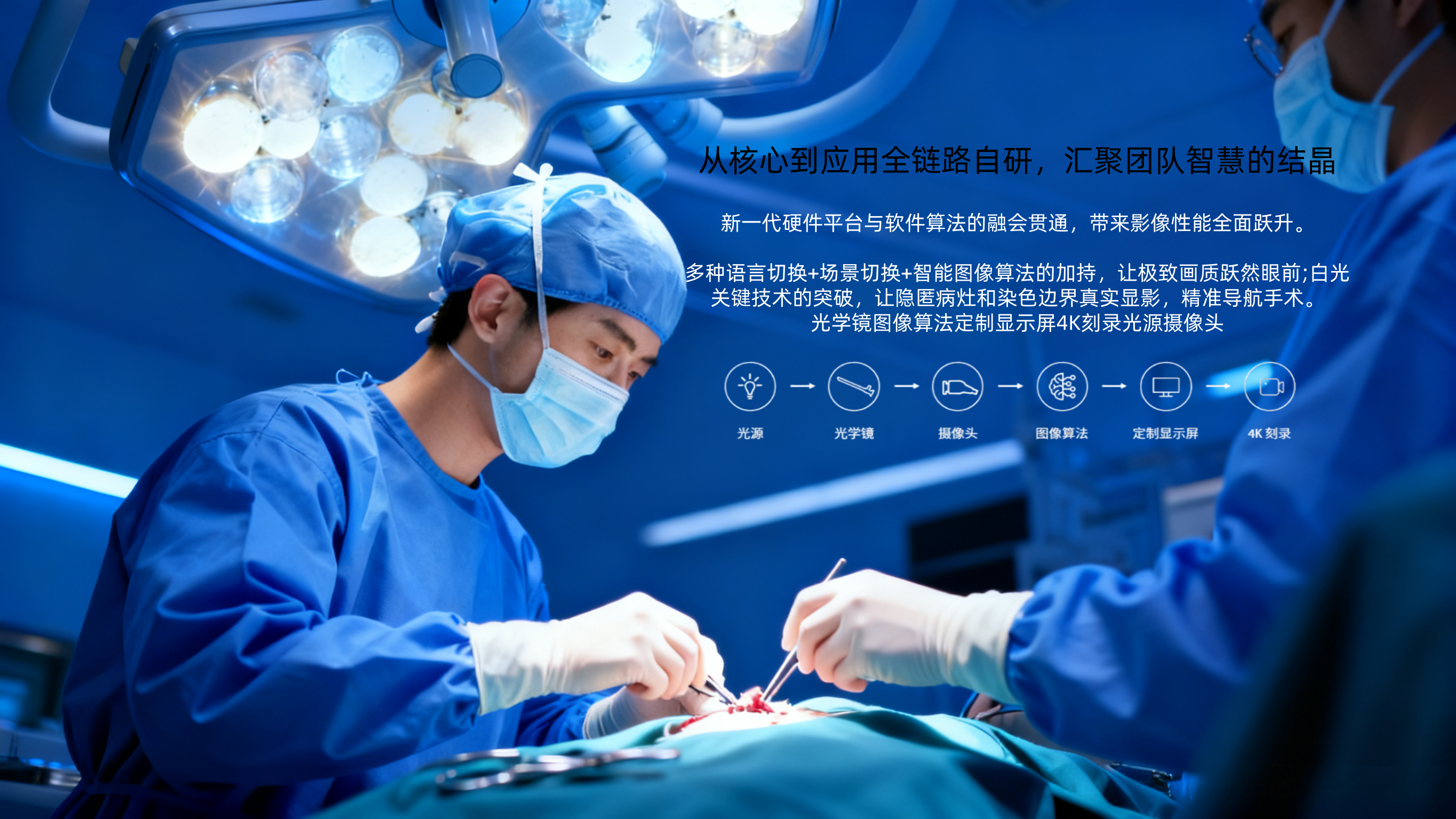 4K内窥镜摄像系统 - 图1