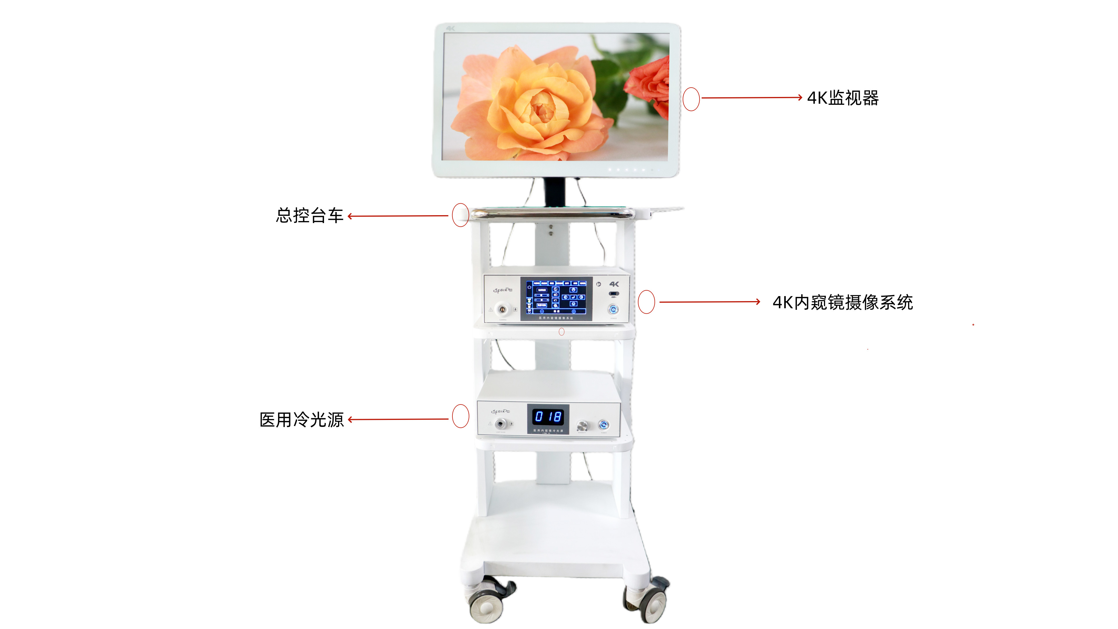 4K内窥镜摄像系统 - 图2
