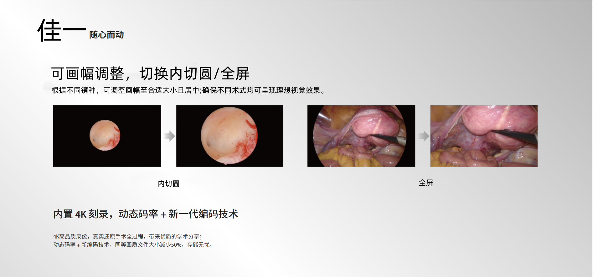 4K内窥镜摄像系统 - 图4