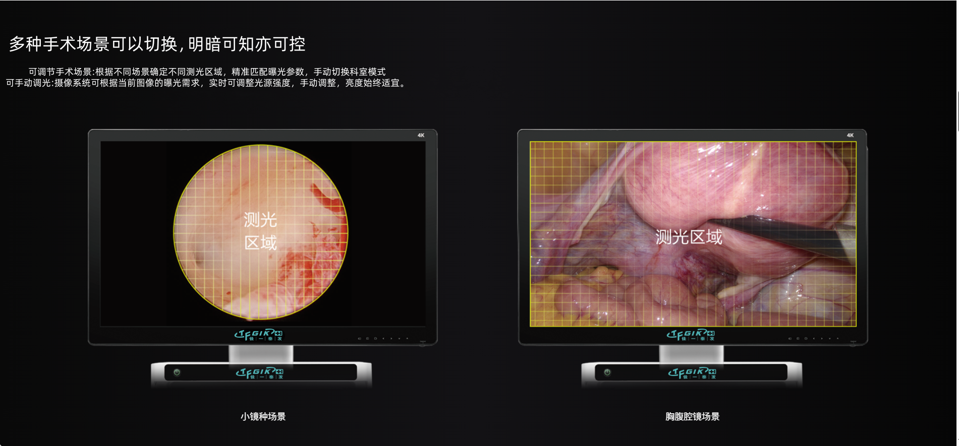 4K内窥镜摄像系统 - 图5